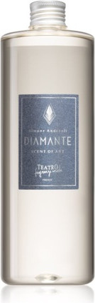Diffuser-Nachfüller Teatro Fragranze Uniche