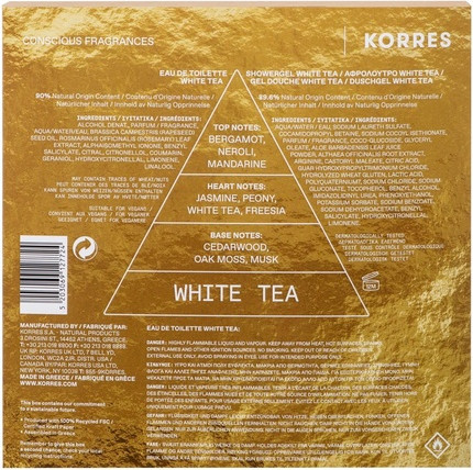 Eau De Toilette Korres