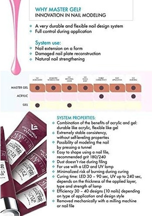 Modelliergel Victoria Vynn Master Gel UV LED Cover Rose