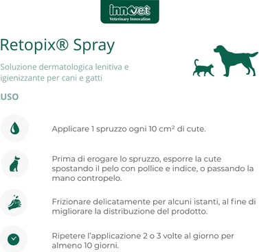 Spray Innovet Retopix