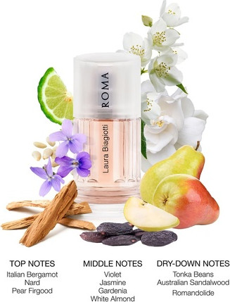Eau De Toilette Laura Biagiotti Fiori Bianchi