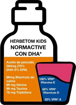 Сыворотка Bioserum Kids Normactive