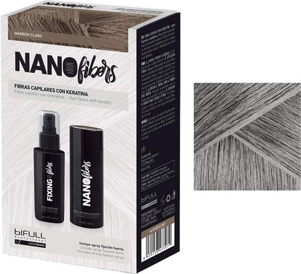 Nanofillers Capillary Fibers Bifull