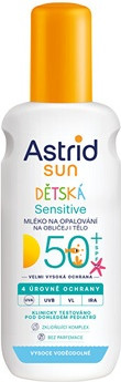 Spray Lotion Astrid Andersen