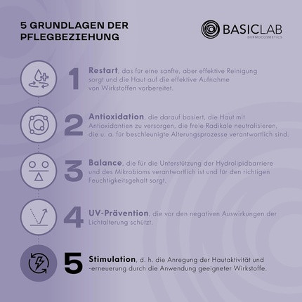 Nachtcreme Basiclab Anti-Falten Augencreme