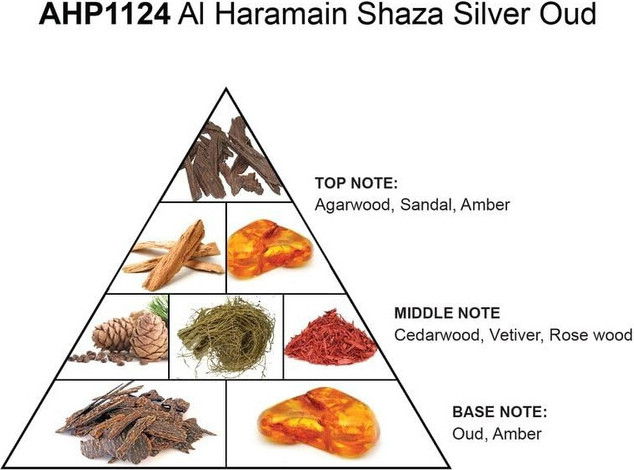 Diffuser Al Haramain Shaza Silver Oudh Maal Attar