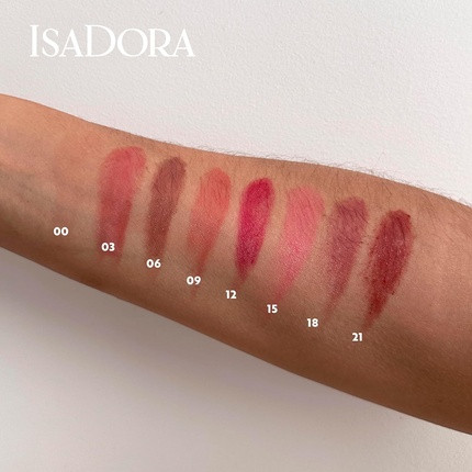 Lip Gloss Isadora The Glossy Lip Treat Twist Up Color Stick