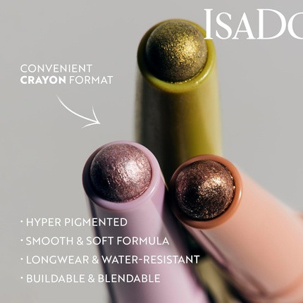 Тени для век Isadora All-In-One в форме карандаша