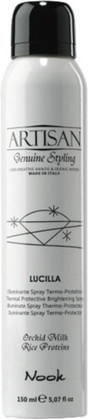 Eau De Parfum Nookie Lucilla Artisan Dress