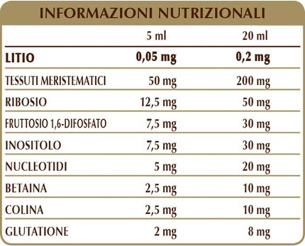 Vitamin Serum Dr Giorgini LITIO OLIMENTOVIS