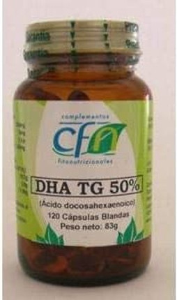 Serum Cfn