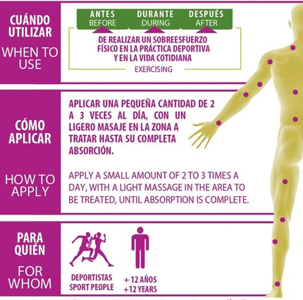 Massage Spray Physiorelax Forte Plus