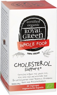 Витаминная Сыворотка Royal Green