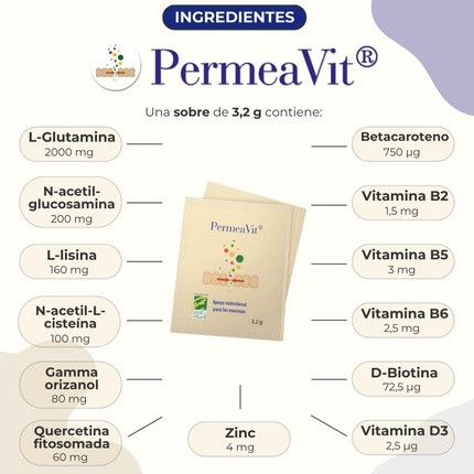 Sachets 100% Natural Permeavit