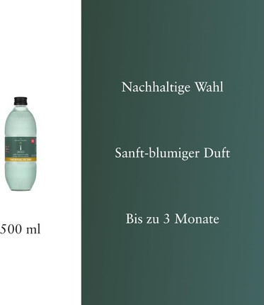 Nachfüllpackung Diffuser Rituals The Ritual Of Jing