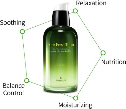 Hydrating Serum The Skin House Aloe Fresh