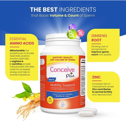 Supplement Conceive Plus Motility Supplement for Men