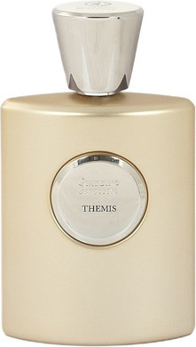 Extrait De Parfum Giardino Benessere Themis