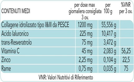 Tablets Esin Akan COLLAGENIX Lift