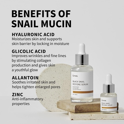 Сыворотка Iunik Black Snail Restore