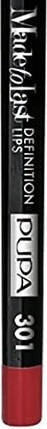 Lip Pencil Pupa Milano Made To Last Definition Lips