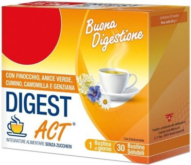 Supplement Actionheat F & F Digest Act Supplement