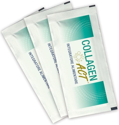 Supplement Actionheat