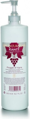 Tonic Lotion Bruno Vassari Kianty Experience