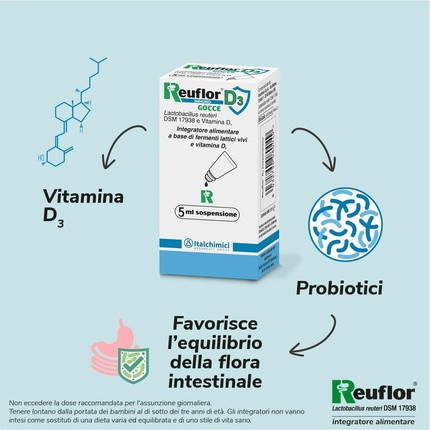 Dietary Supplement Italchimici Reuflor