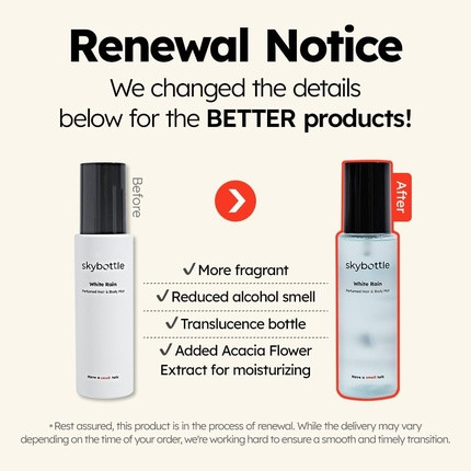 Eau De Toilette Skybottle