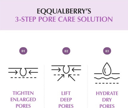 Serum Equalberry Equalberry Purple PDRN Pore Minimizing Serum with Vegan Collagen & Peptides