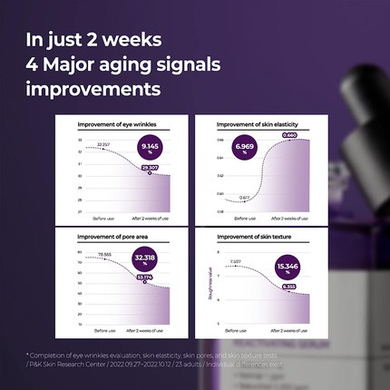 Serum Some By Mi Retinol Intense Reactivating Serum
