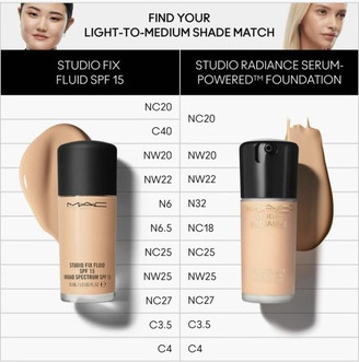 Foundation MAC Cosmetics