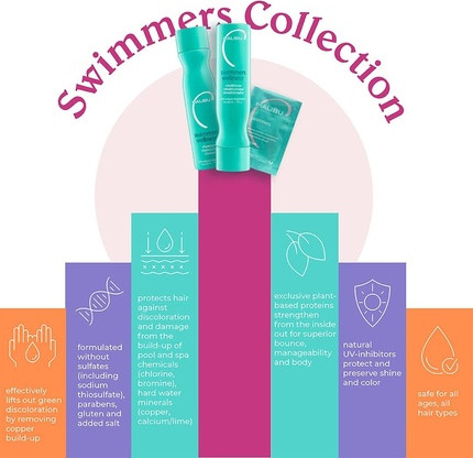 Haarmaske Malibu C Malibu C Swimmers Wellness Hair Remedy
