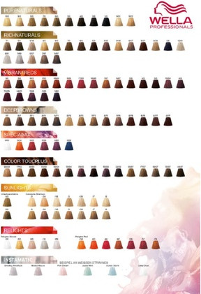 Палитра Цветов Волос Wella Professionals