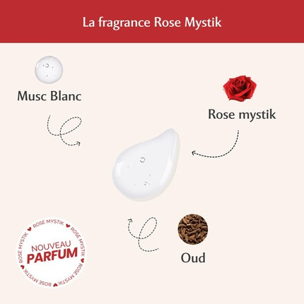 Eau De Parfum Musc Intime Rose Mystic