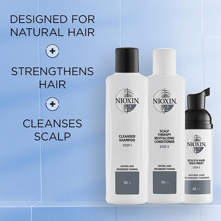 Hair Thickening Treatment Scalp Therapy Hair Thickening Treatment Loyalty Kit Nioxin