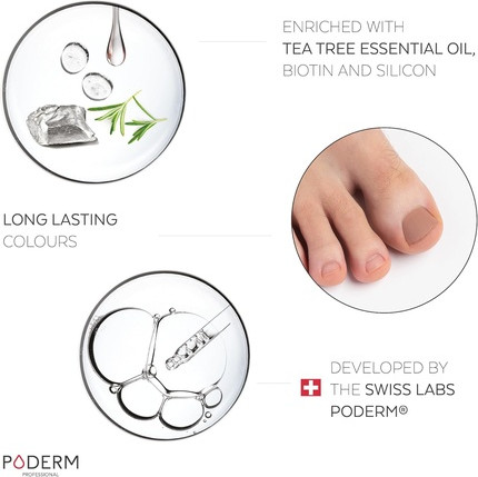 Nagelbehandlungsset Poderm für Pilznägel bei Männern