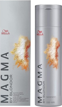 Haarfarbe Wella