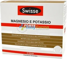 Mineral Supplement Swisse