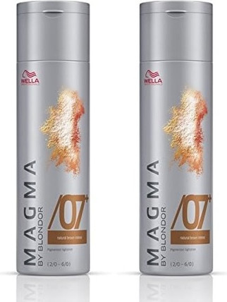 Haarfärbemittel Wella