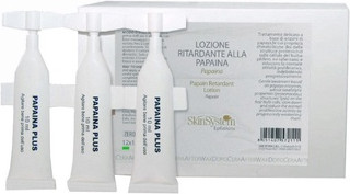 Body Lotion Skinsystem Cosmetics Papain Retardant Lotion