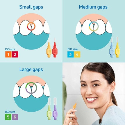 Interdental Brush Tepe Original 0.5mm