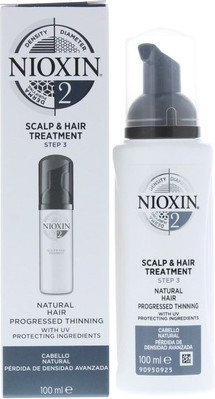 Набор по уходу за волосами Nioxin