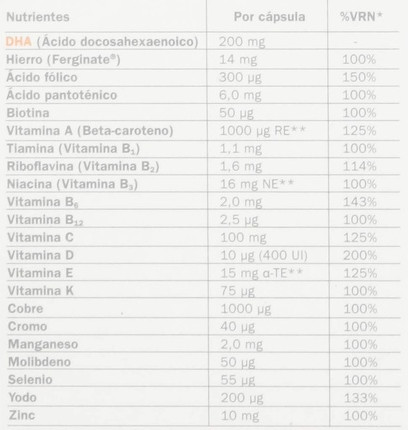 Vitamin Serum Gynea