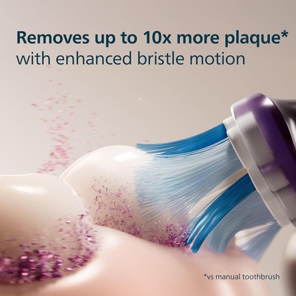 Ersatz-Zahnbürstenköpfe Philips Sonicare G3 Premium Gum Care