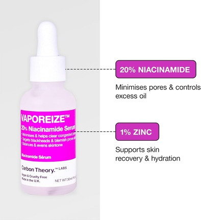 Serum Carbon Theory Pore Minimizer and Blackhead Remover Niacinamide