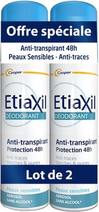 Deodorant & Anti-Perspirant Markenlos
