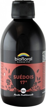 Food Supplement Markenlos