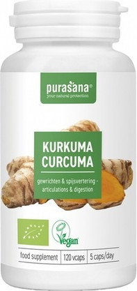 Dietary Supplement Markenlos